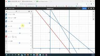 Solving Linear Programs Graphically