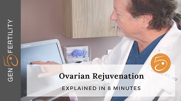 Ovarian Rejuvenation Explained in 8 Minutes | Gen 5 Fertility