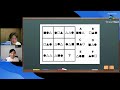 3ヶ月間IQトレーニングを実施して分かった、IQスコア別の特徴【ExpIQ】Liveセミナー(vol.10)