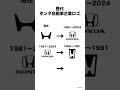 歴代ホンダ自動車企業ロゴ(1961-2026) #shorts #ホンダ #ホンダカーズ #honda #自動車 #車 #ミーム #ロゴ
