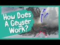 How Does a Geyser Work? | BBC Earth Kids