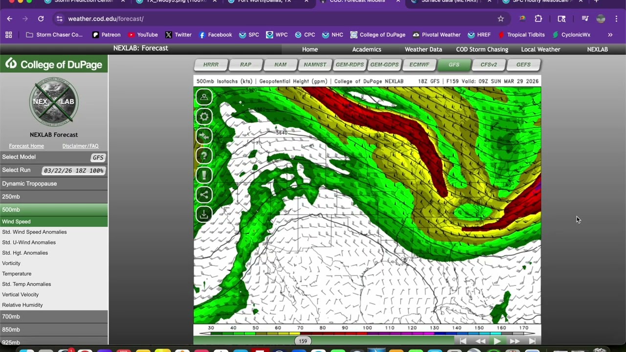 Texas Weather This Week With Trey Greenwood | March 22-28, 2026