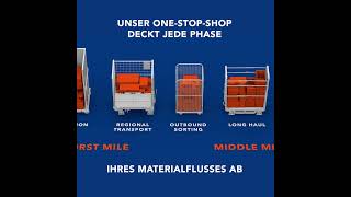 LKE Group – from Collection to Delivery
