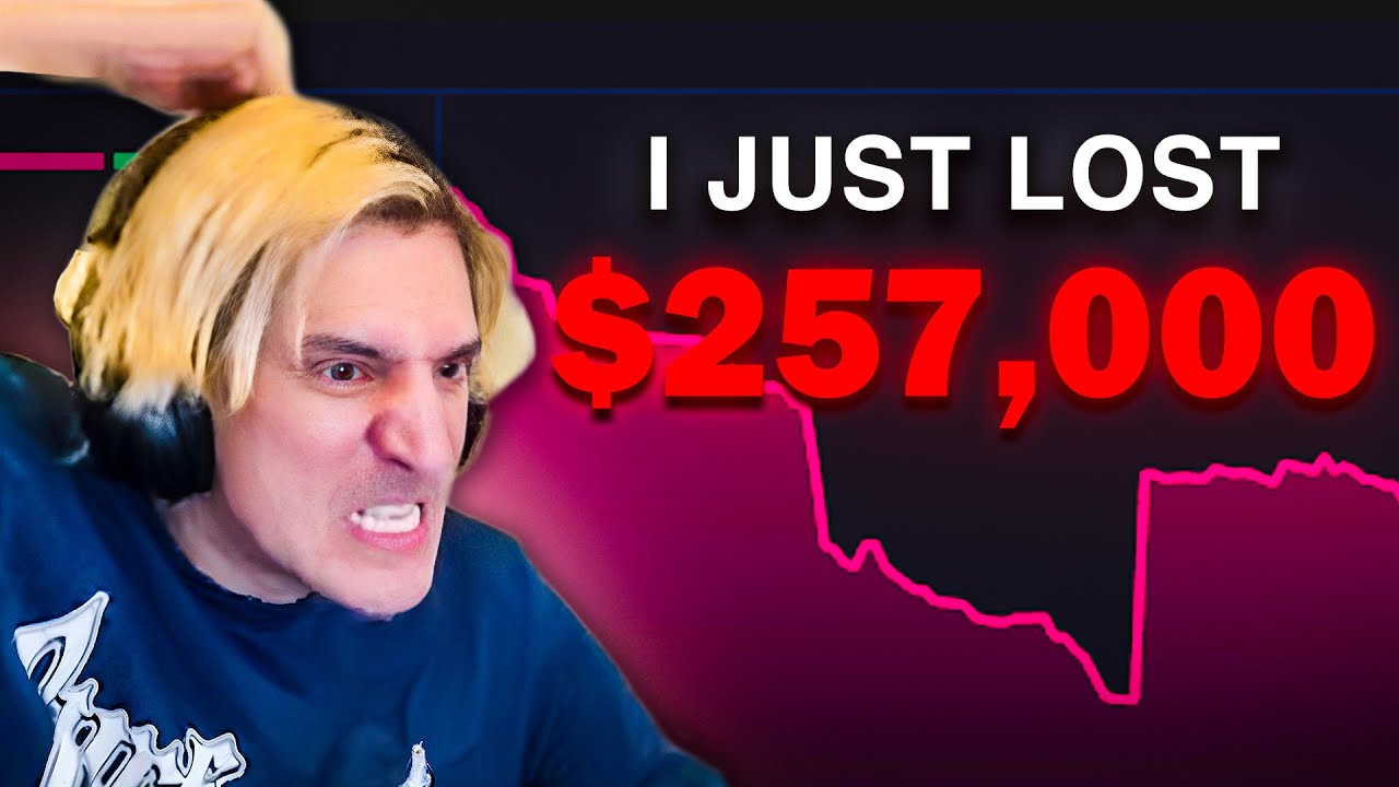 22 Minutes Straight Of Traders Losing Tons of $$$