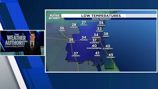 Weather Authority Weekday: Cold start to your Tuesday with a warmup on the way