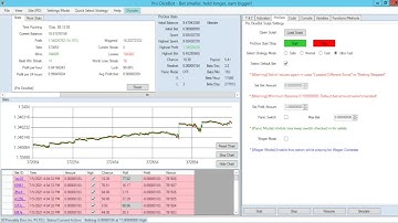 Provably DiceBot Buyer Gameplay 5th July 2021 📊 #dicebot #dicebotscript #dicebotsettings