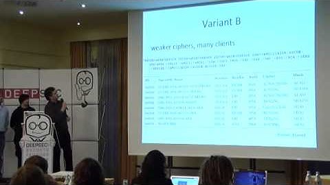 DeepSec 2013: Applied Crypto Hardening (ACH) - Bettercrypto.org