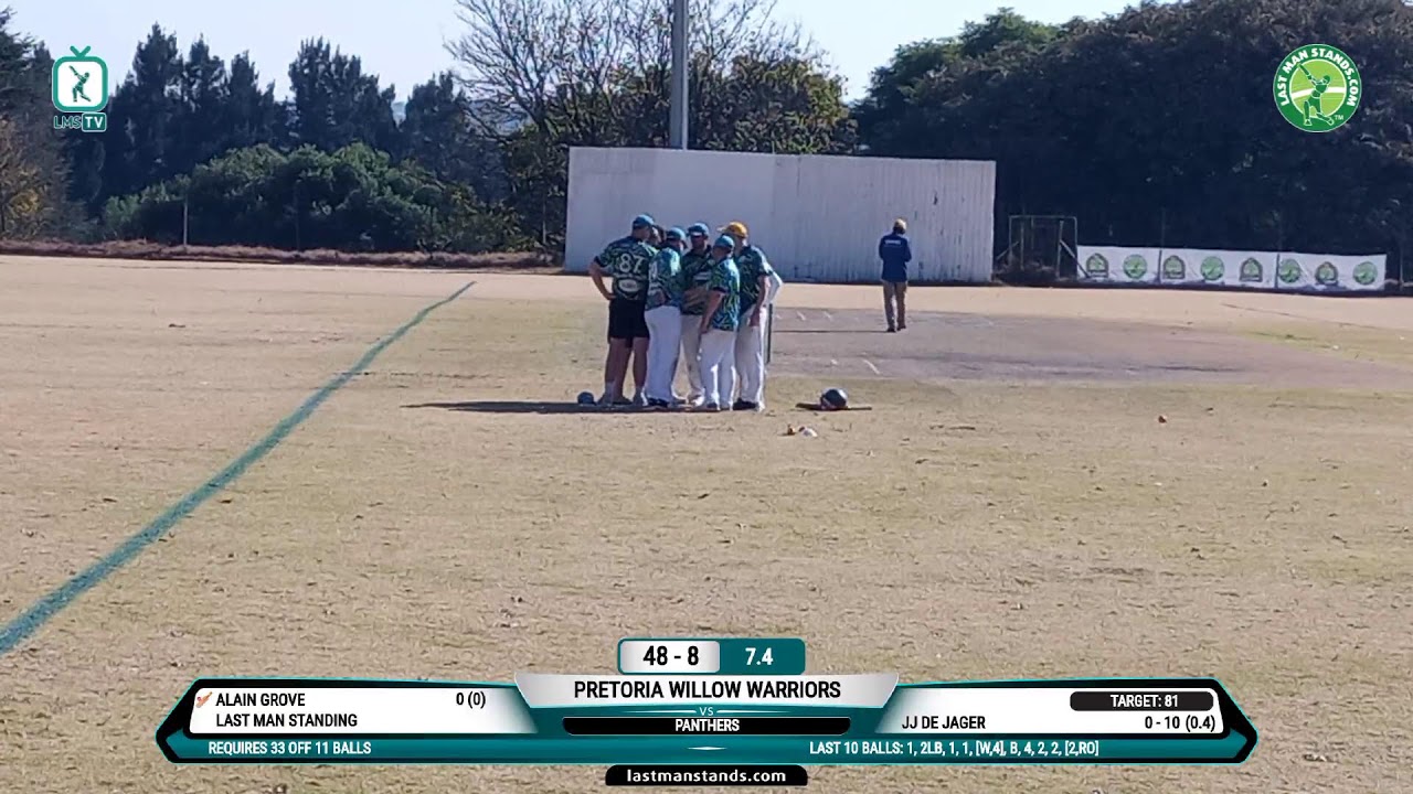 PANTHERS vs Pretoria Willow Warriors SA Champs South Africa YouTube