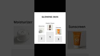 Top 3 methods to scan your face ranked! screenshot 2