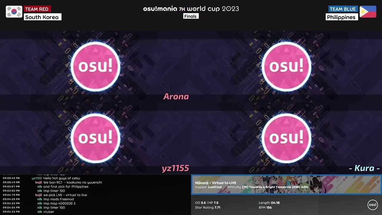 osu!mania 7K World Cup 2023 - Open Collective