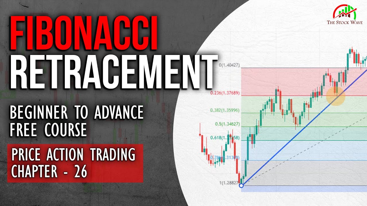 (Chapter-26) How to Use Fibonacci Retracement Tool Explained ...