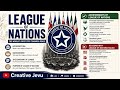 League of Nations | Achievements and Failures | History #makingofmodernworld #leagueofnations