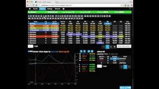 P1TS Tutorial 2 - 5 Minute Tour Wealth
