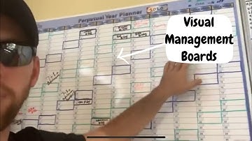 🚩 Lean Tool - Visual Management Boards (VMB’s) 👓🔎.