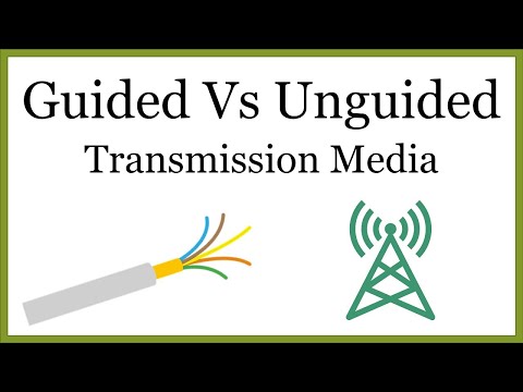 Guided Vs Unguided