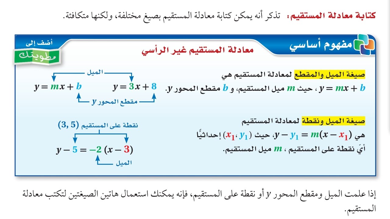 رياضيات 1-1 (5-2 صيغ معادلة المستقيم) معادلة المستقيم غير الرأسي