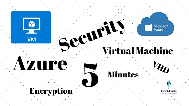 Encrypt an Azure Virtual Machine VHD File in 5 Minutes