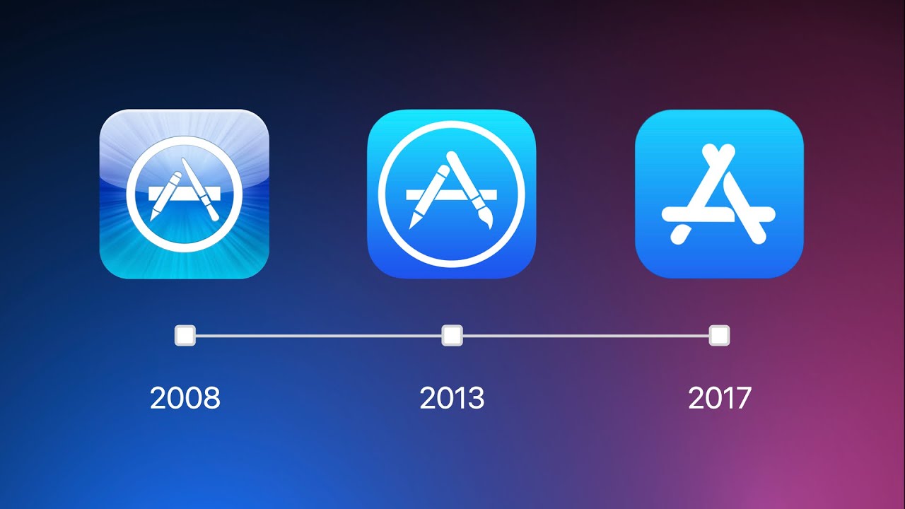 History of the App Store 