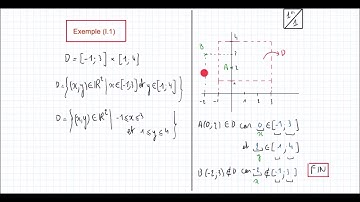 CM1 intégrales doubles