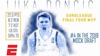 Luka Doncics 2018 Nba Draft Scouting Video Draftexpress Espn