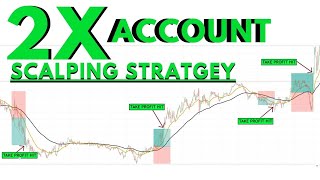 Best Small Account Double Scalping Strategy | Intraday Scalping Strategy For Day Trading