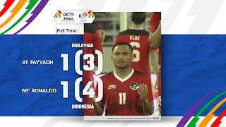 MALAYSIA 1 (3) VS 1 (4) INDONESIA| PERUNGGU SEA GAMES 31| FULL HIGHLIGHT