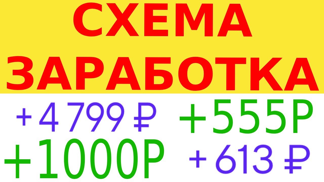 Решу ОГЭ математика 9 класс 2022 март. В июне заплатили 1500 руб