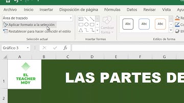 Crear gráficos en Excel parte 2