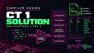 Compiler Design | CT 1 Solution | Chapters 1 and 3