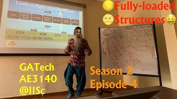 Confab#4:🔫Fully-loaded💪🏽Structures: Georgia🍑Tech🐝Jr🥉:AE3140:🛕Structural🧐Analysis🧩, IISc, Summer 2024