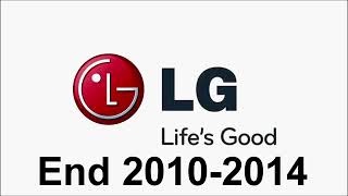 Goldstar LG History Logo 1992 2016 presents