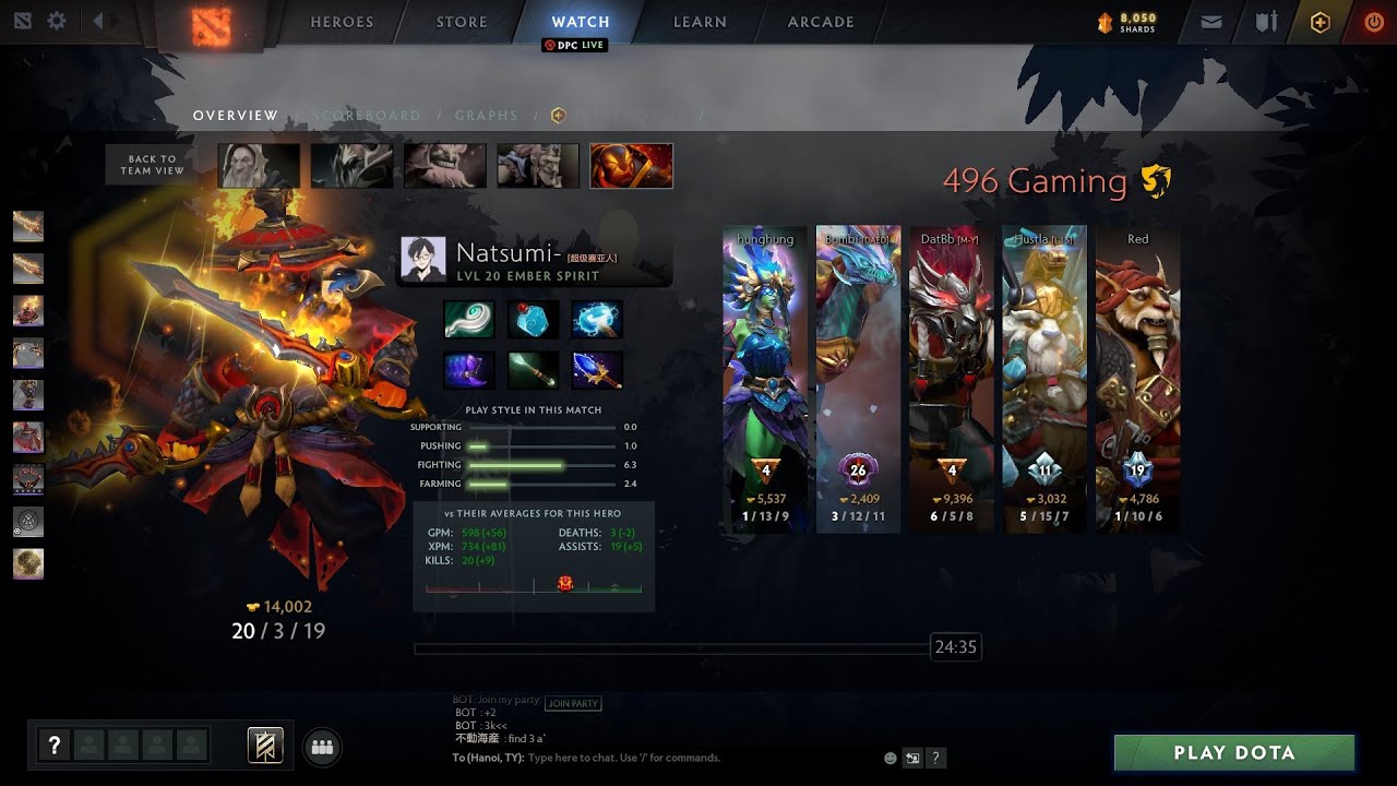 dota2core Neon vs 496 - DPC winter 21