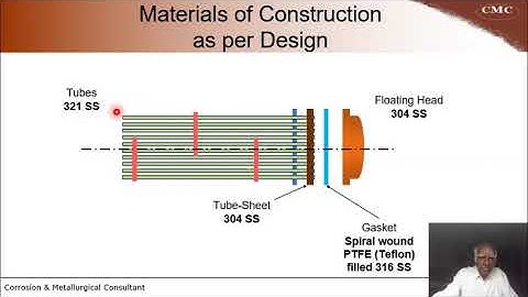 Lecture 7 : Corrosion : Case Study on Corrosion Failures - 03