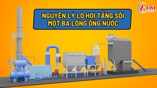 Nguyên Lý Hoạt Động Lò Hơi Tầng Sôi Một Ba Lông Ống Nước | Mô Phỏng 3D Dễ Hiểu