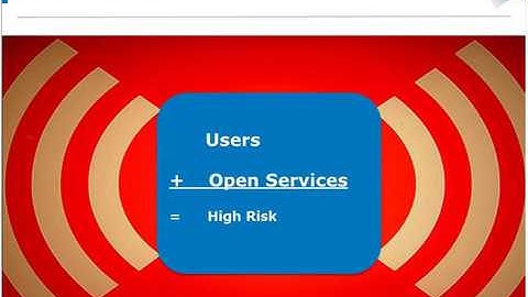 IBM i Security in 30 Minutes | All About Exit Programs