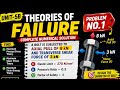 Problem No. 1 | Theories of Failure Numerical Solution | Bolt Design