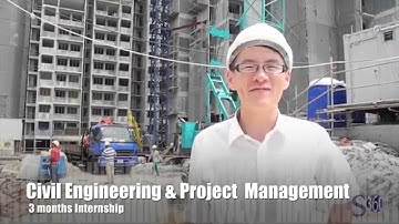 S360interns | Li Hong Xiao