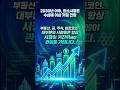이미 1300조원💰규모의 금융시장이라고?🌍📈