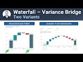 How to Create Variance Bridge Waterfall in Power BI | Two Use-cases | Walk-through