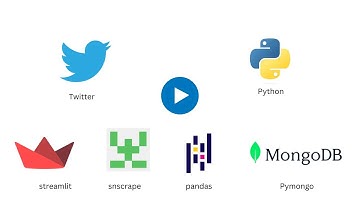 Twitter_Scraping based on streamlit and snscrape