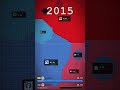 Facebook is officially ancient. TikTok's high-speed Blitzkrieg (2011-2025)