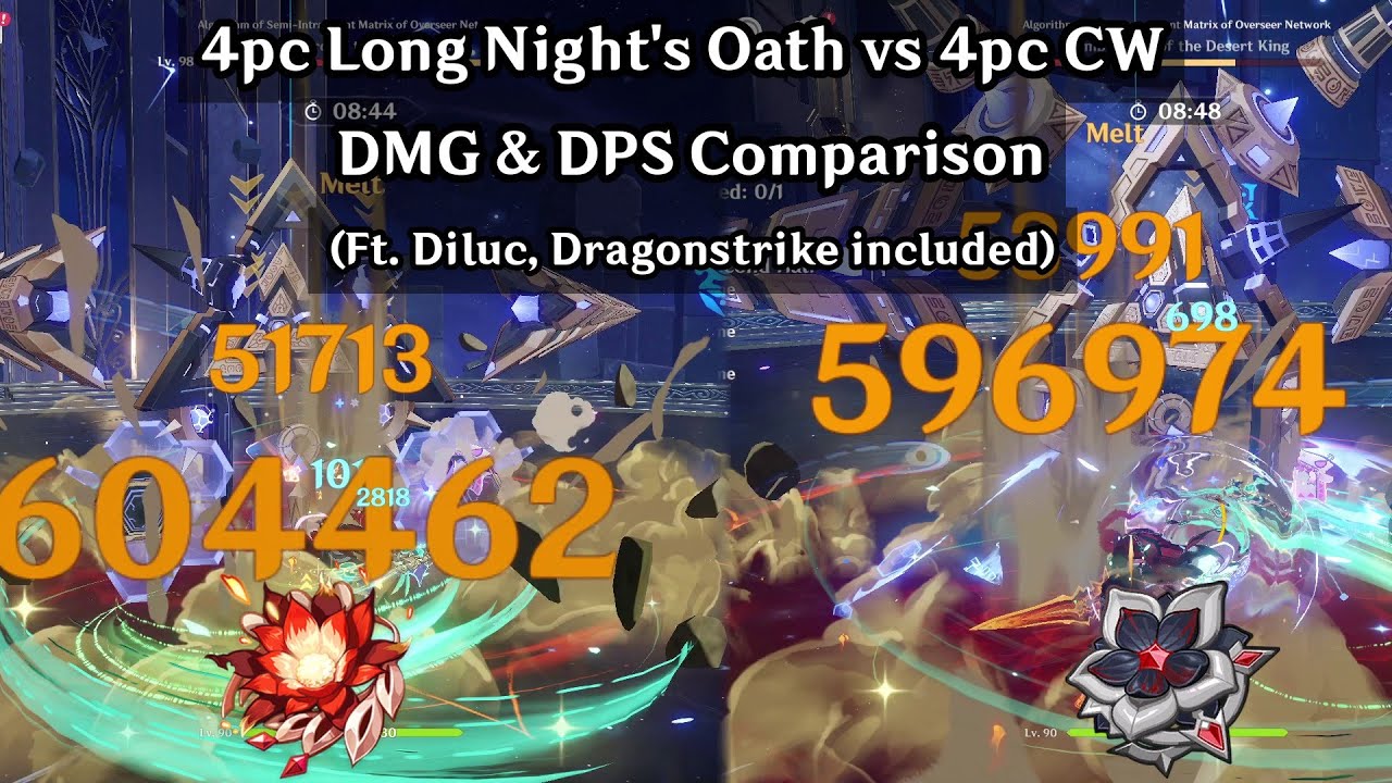 Diluc 4pc Long Night's Oath vs 4pc Crimson Witch quick DPS & DMG comparison | Genshin Impact