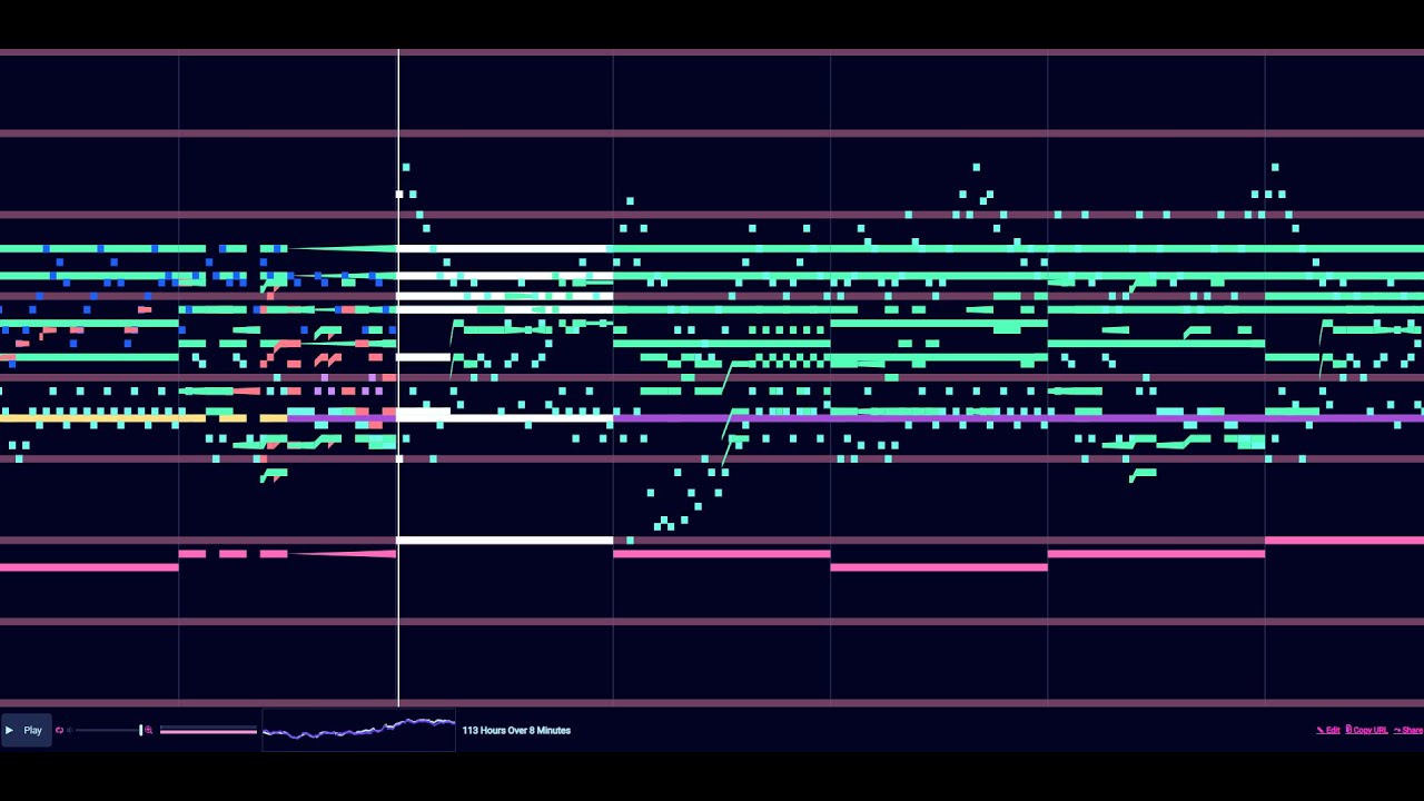 113 hours over 8 minutes