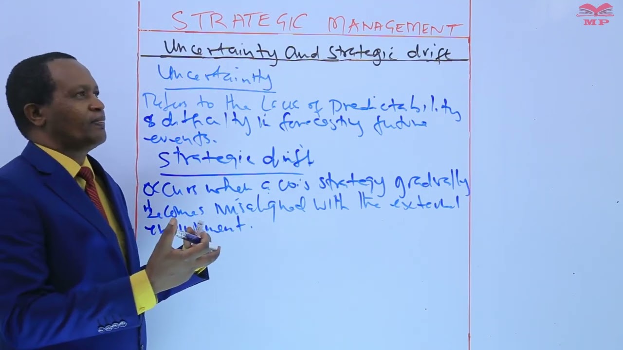 Uncertainty and Strategic Drift