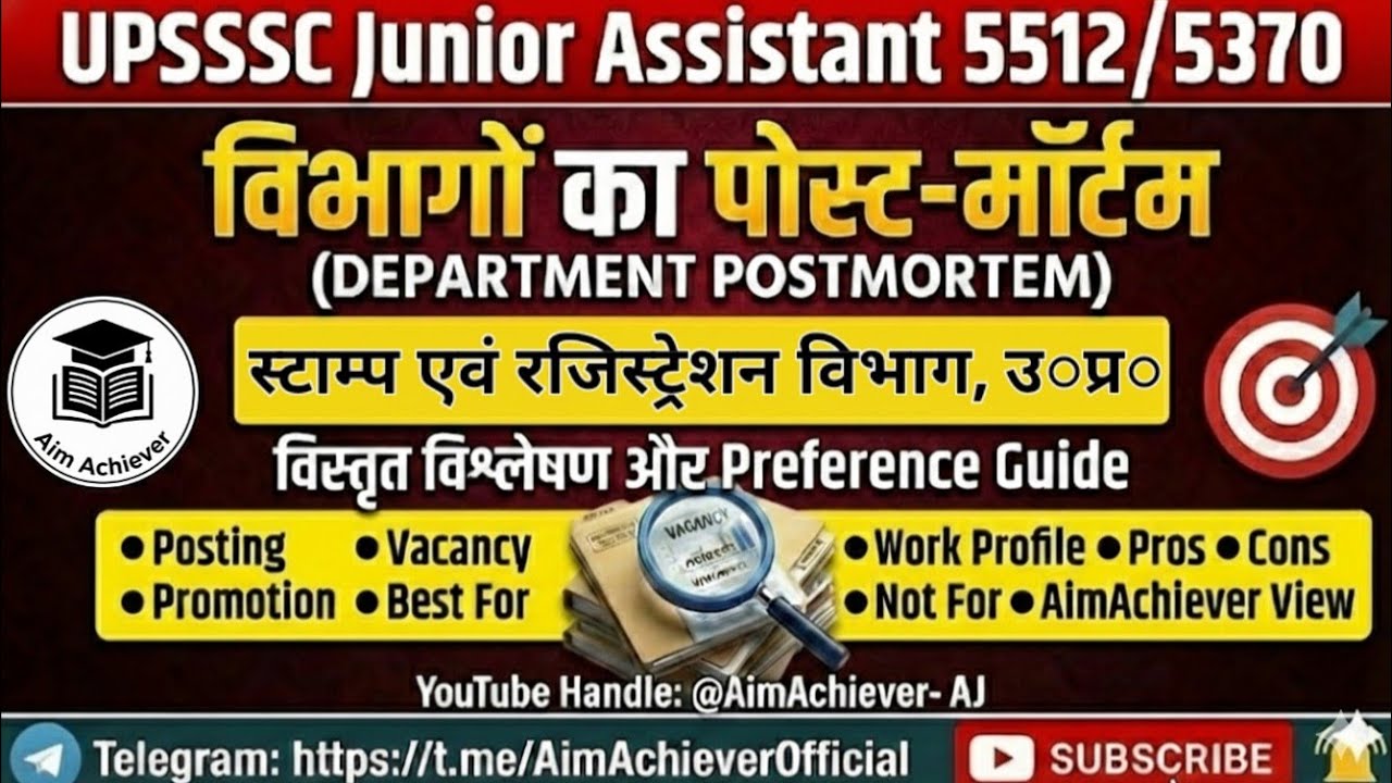 UPSSSC JA 5512: स्टाम्प एवं रजिस्ट्रेशन विभाग का पोस्टमार्टम ⚖️ | तहसील में नवाबी वाली जॉब? | Ep-12