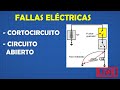 Fallas eléctricas: CORTOCIRCUITO y Circuito Abierto- [Curso de ELECTRICIDAD Y ELECTRÓNICA #07]⚡️