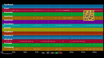 Disco Inferno - Saturday Night Fever (Musical) - (PRO. MIDI demo by MIDIFILES.COM)