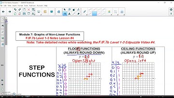 F.IF.7b Levels 1-3 Lesson #4 Part 1