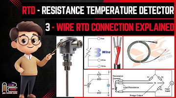 3 Wire RTD @YogThermalGuruyt
