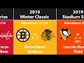 Every nhl outdoor classic and series